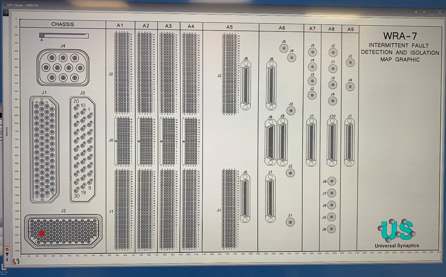 WRA 7 Fault Isolation Graphic