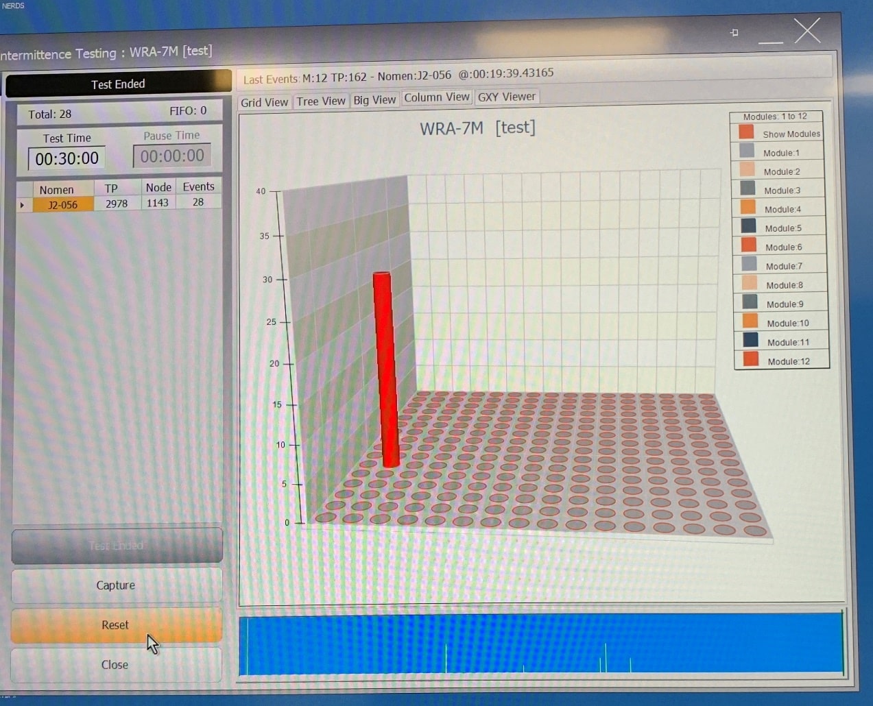 WRA 7 Intermittence