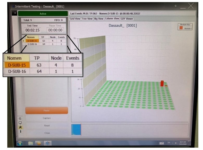 Dassault Quadrax Harness Intermittent Graphic