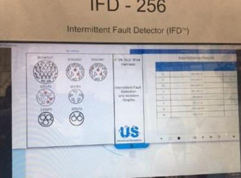 Portable Intermittent Fault Detector (PIFD)