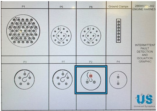 GE90 Engine Harness Fault Isolation Graphic P2 Connector Pin 1