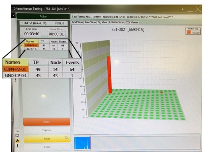 GE90 Engine Harness Intermittent Fault Graphic