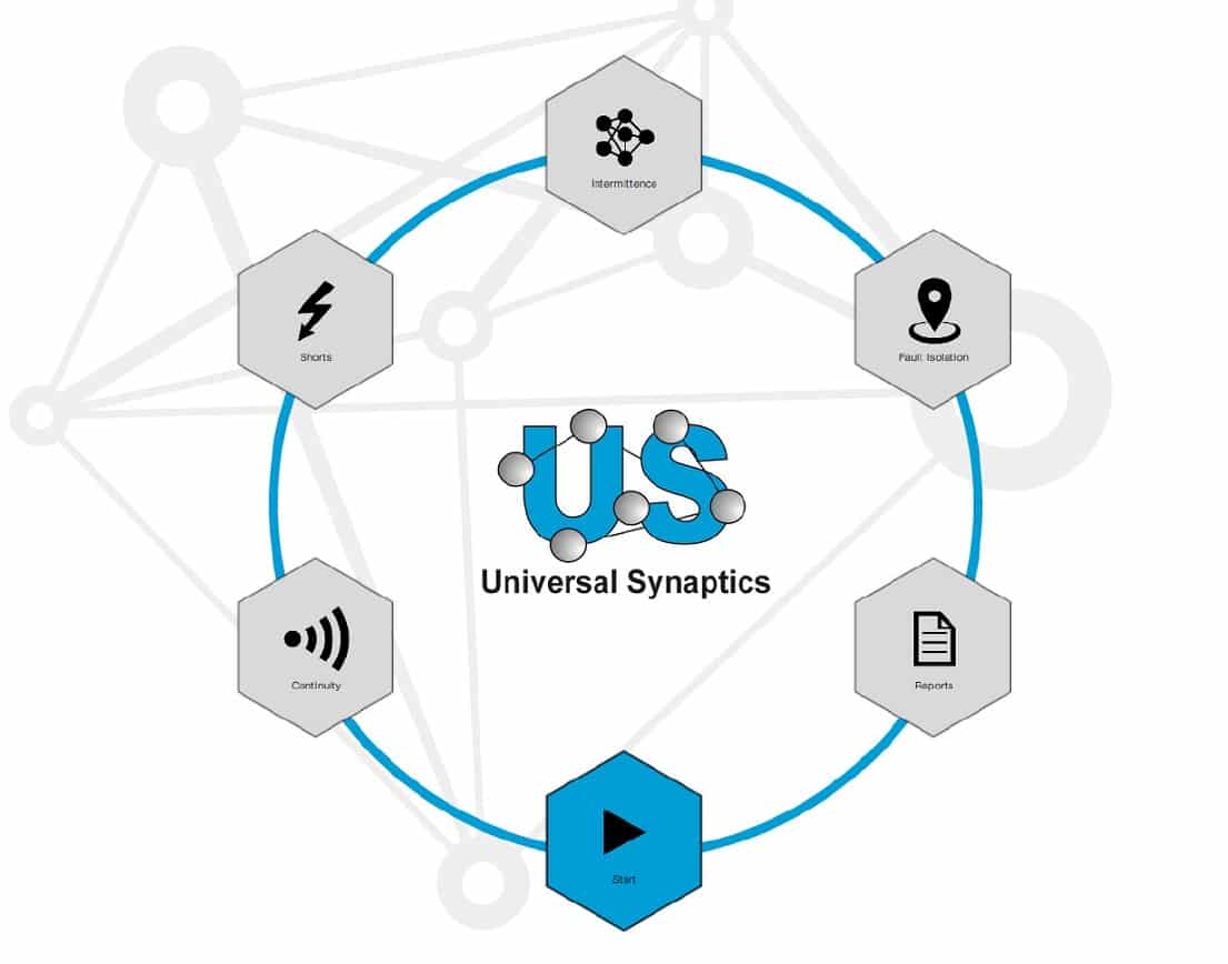 IFD Synapse Home