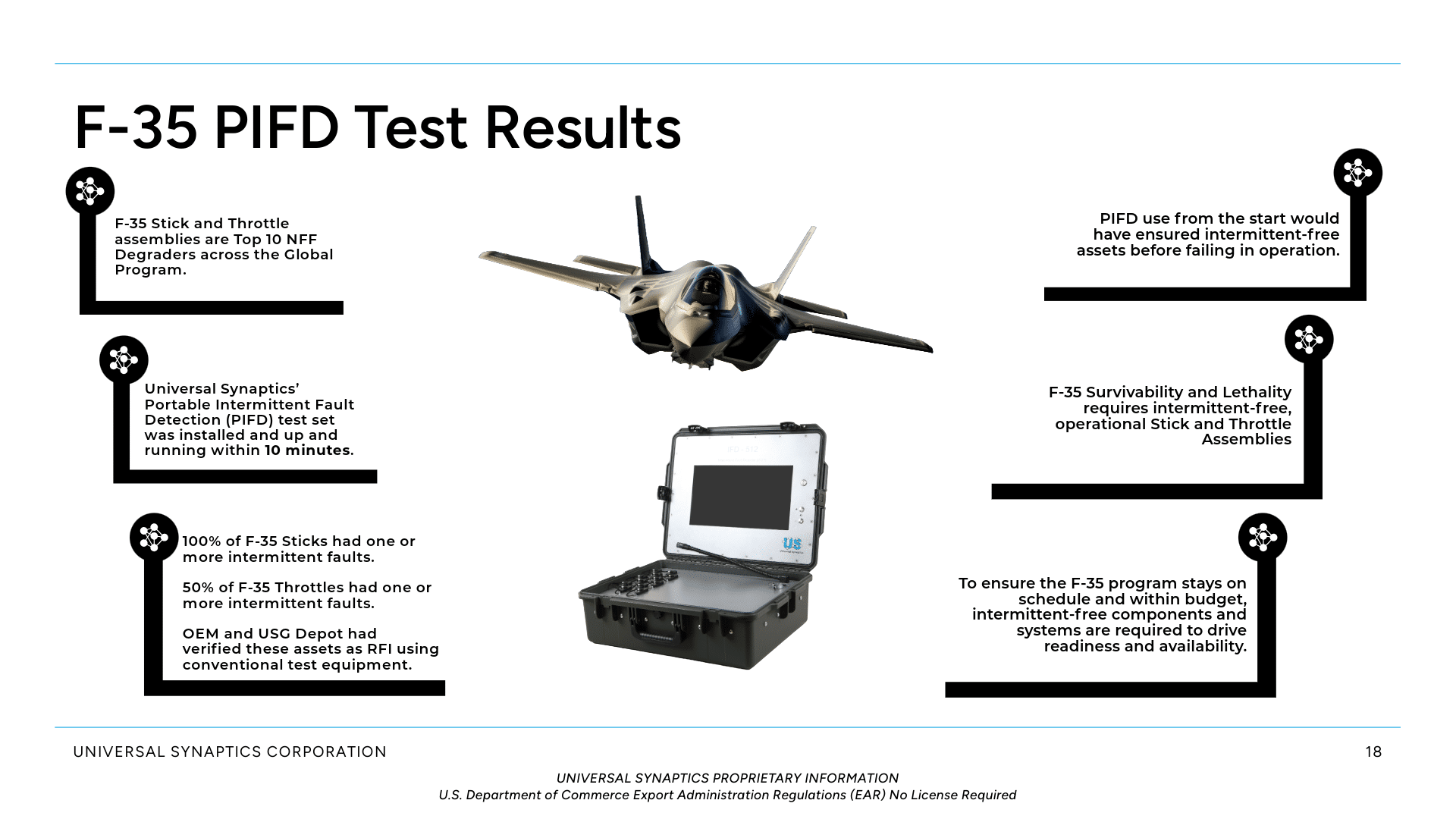 Intermittent Fault Detection (IFD) Brief