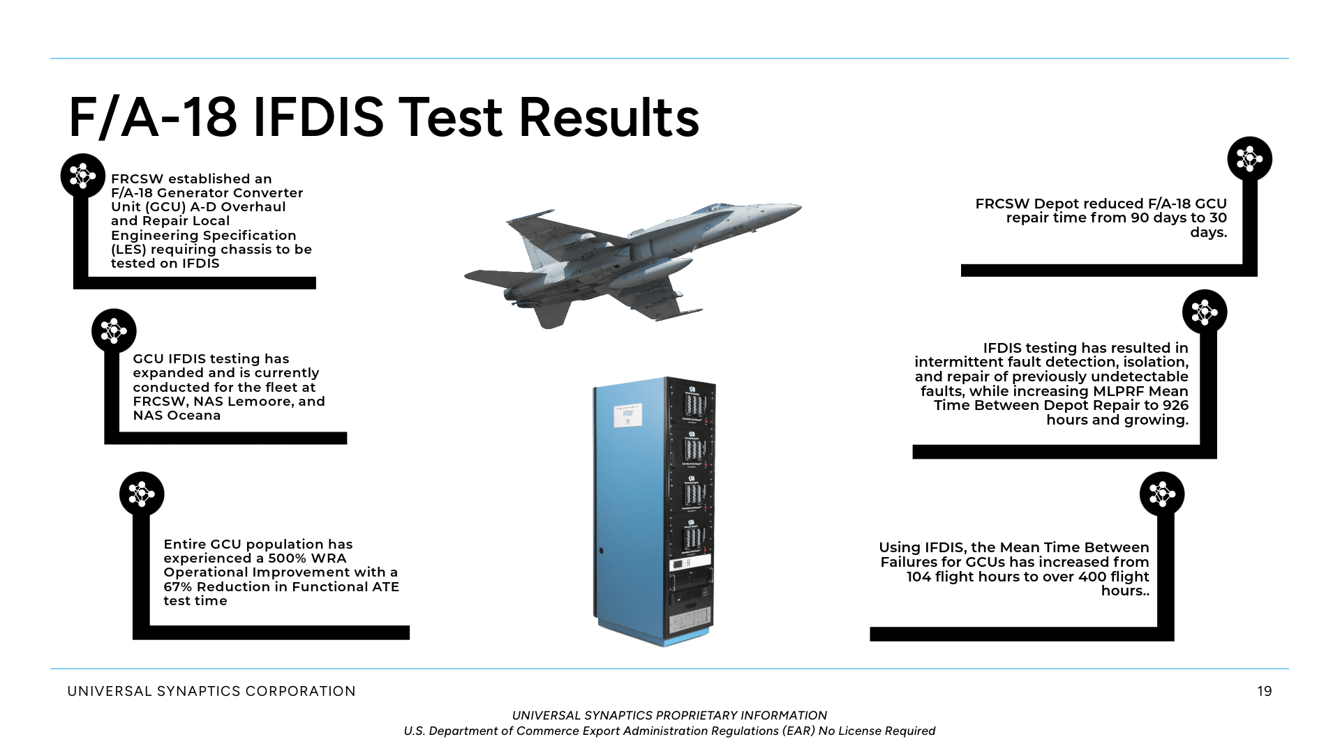 Intermittent Fault Detection (IFD) Brief