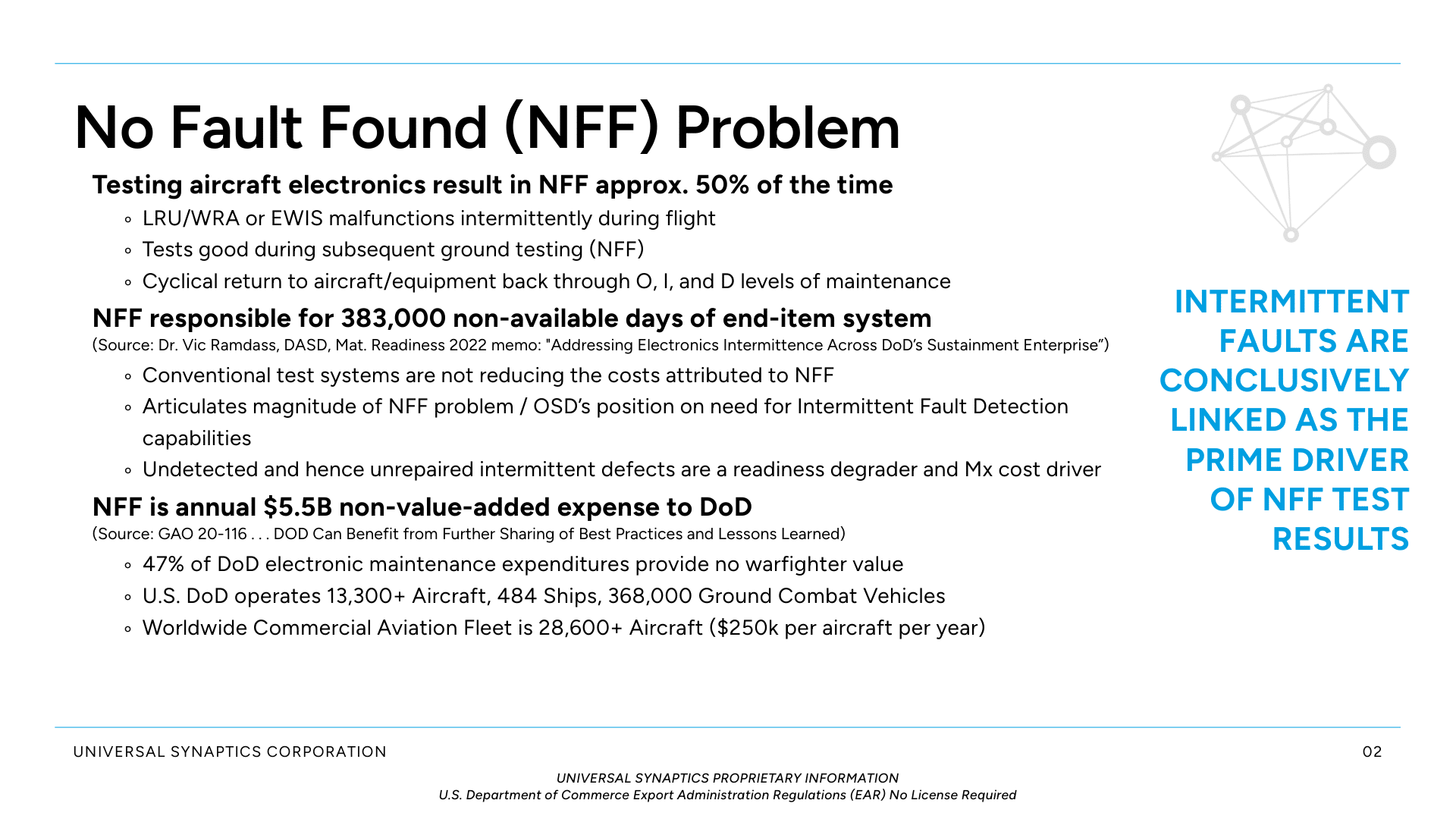 Intermittent Fault Detection (IFD) Brief