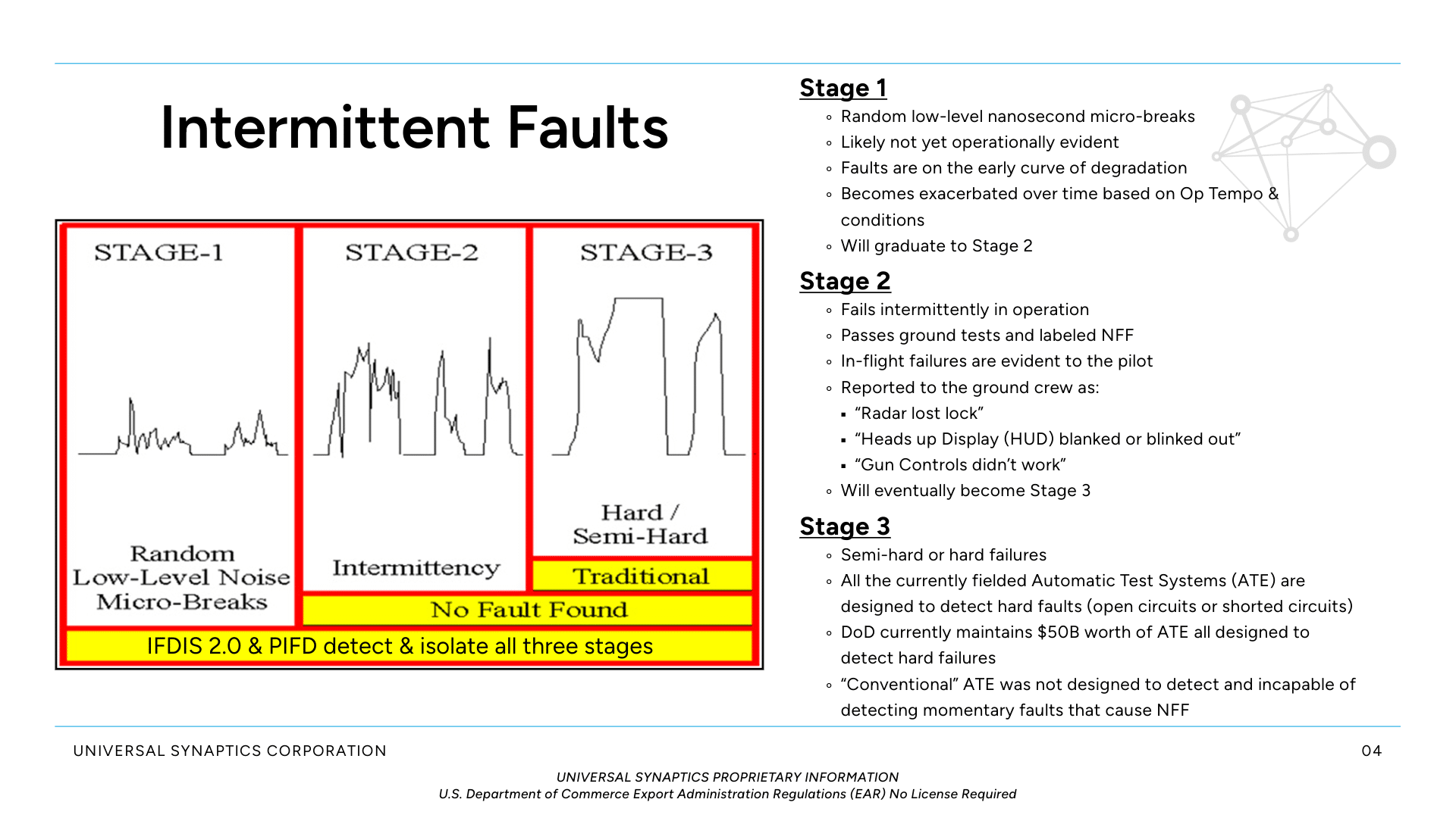 Intermittent Fault Detection (IFD) Brief